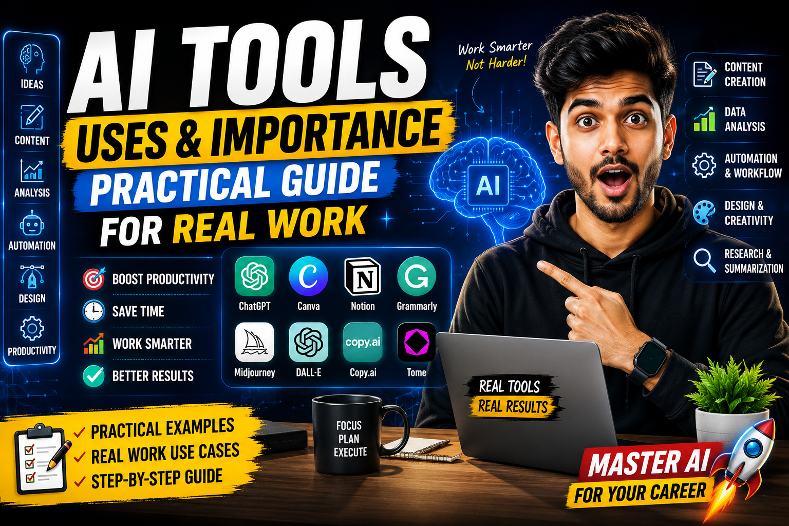 AI Tools Uses And Importance Practical Guide For Real Work