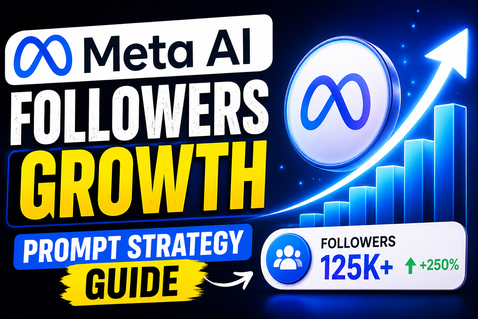 Meta AI Followers Growth Prompt Strategy Guide