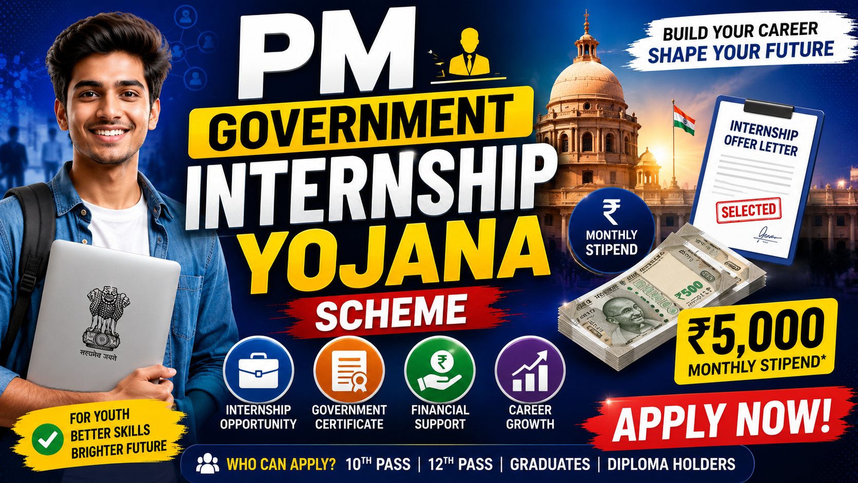 PM Government Internship Yojana Scheme Full Details